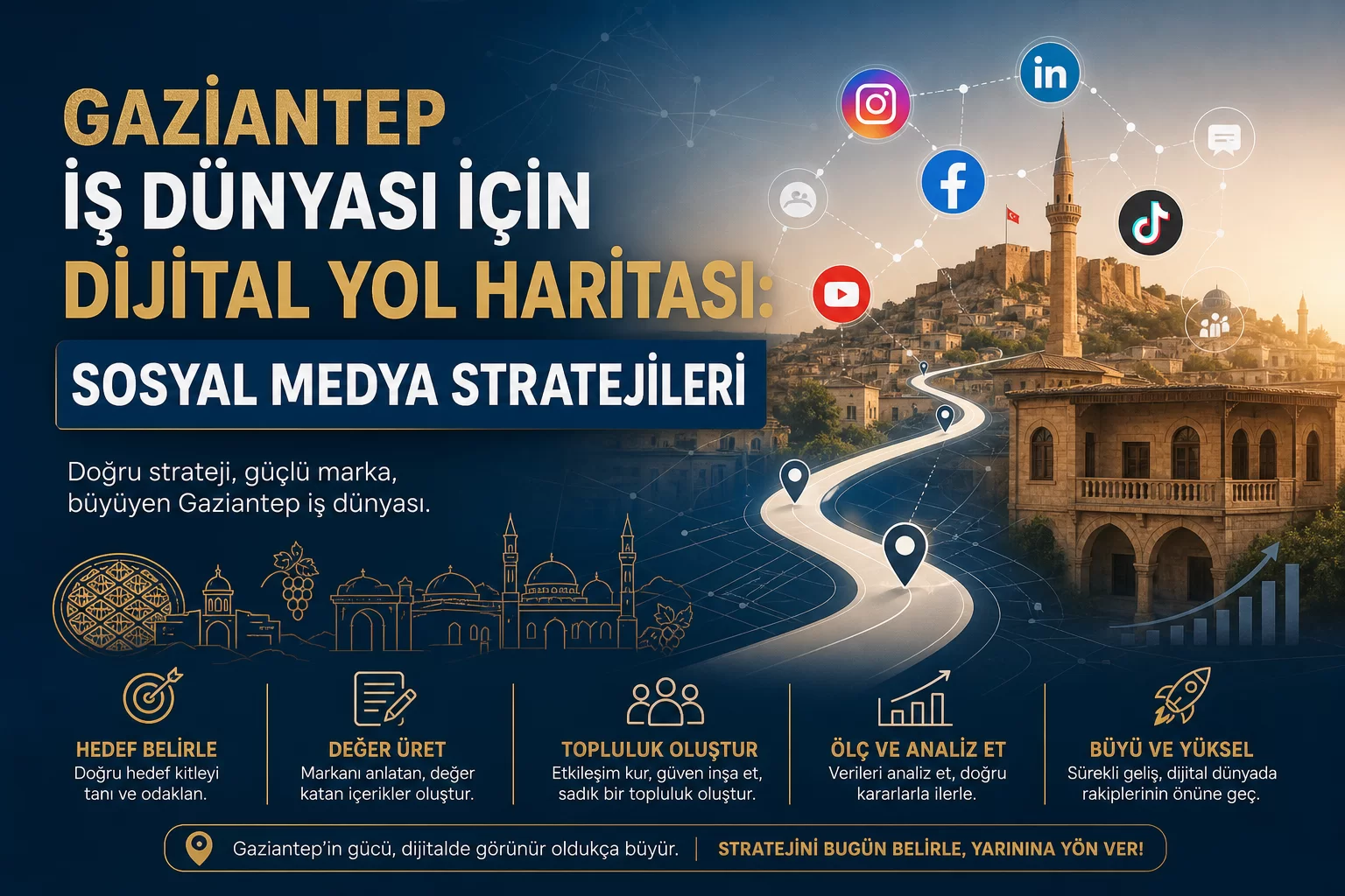 Gaziantep İş Dünyası İçin Dijital Yol Haritası: Sosyal Medya Stratejileri