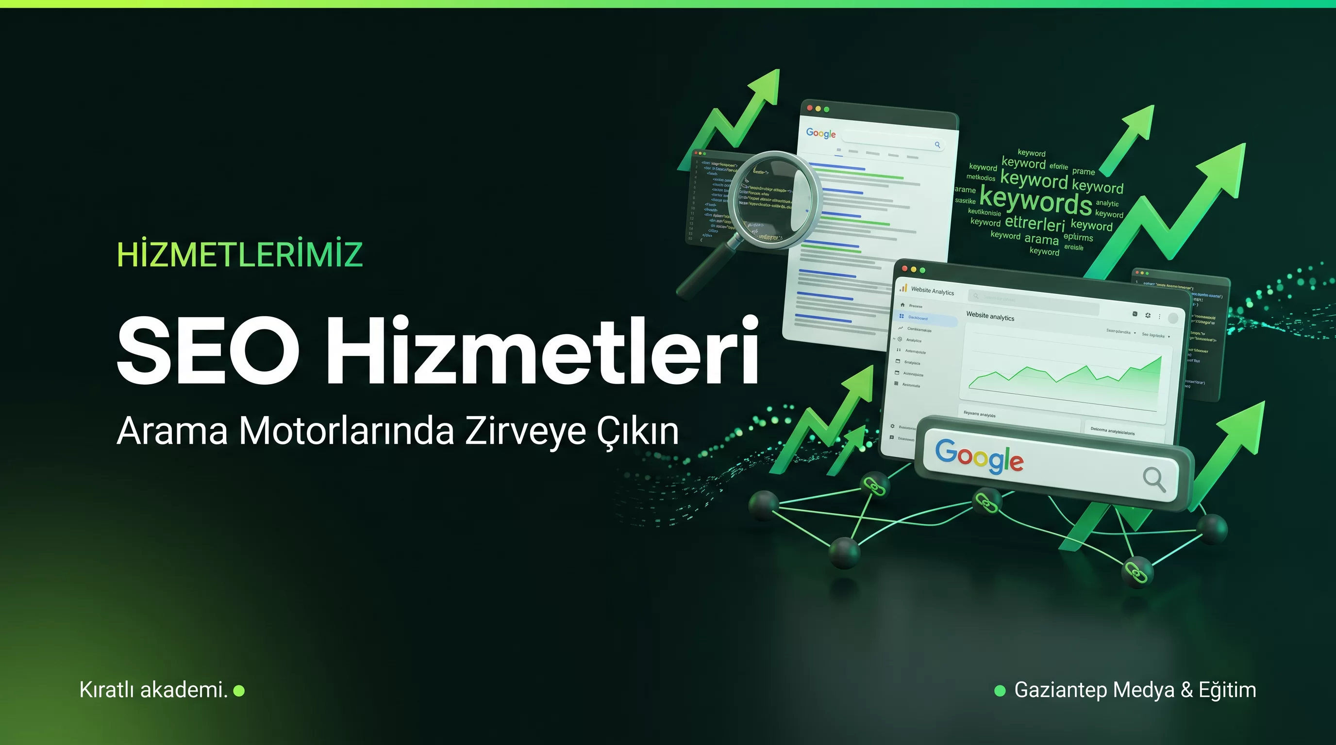 Seo Hizmetleri